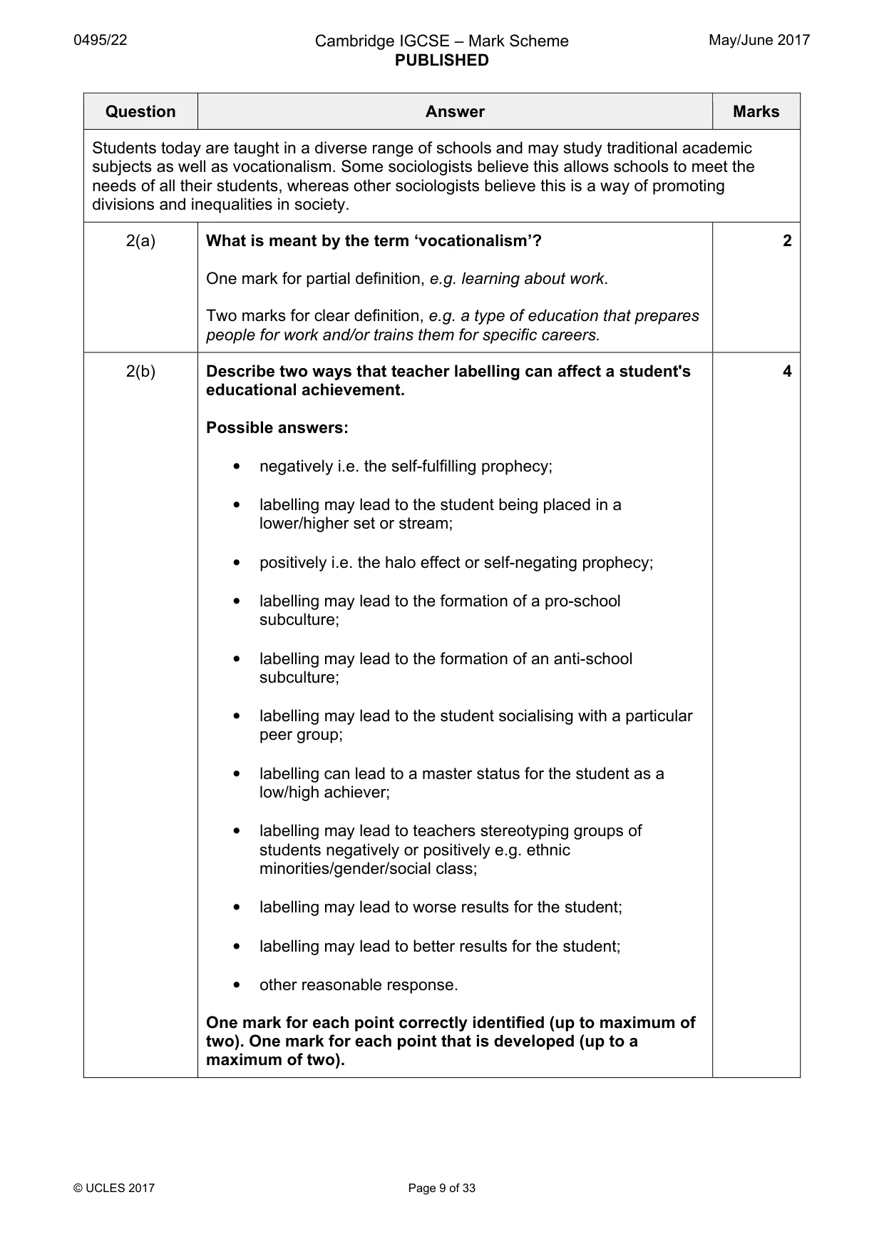 Mark scheme, page 9 of 33