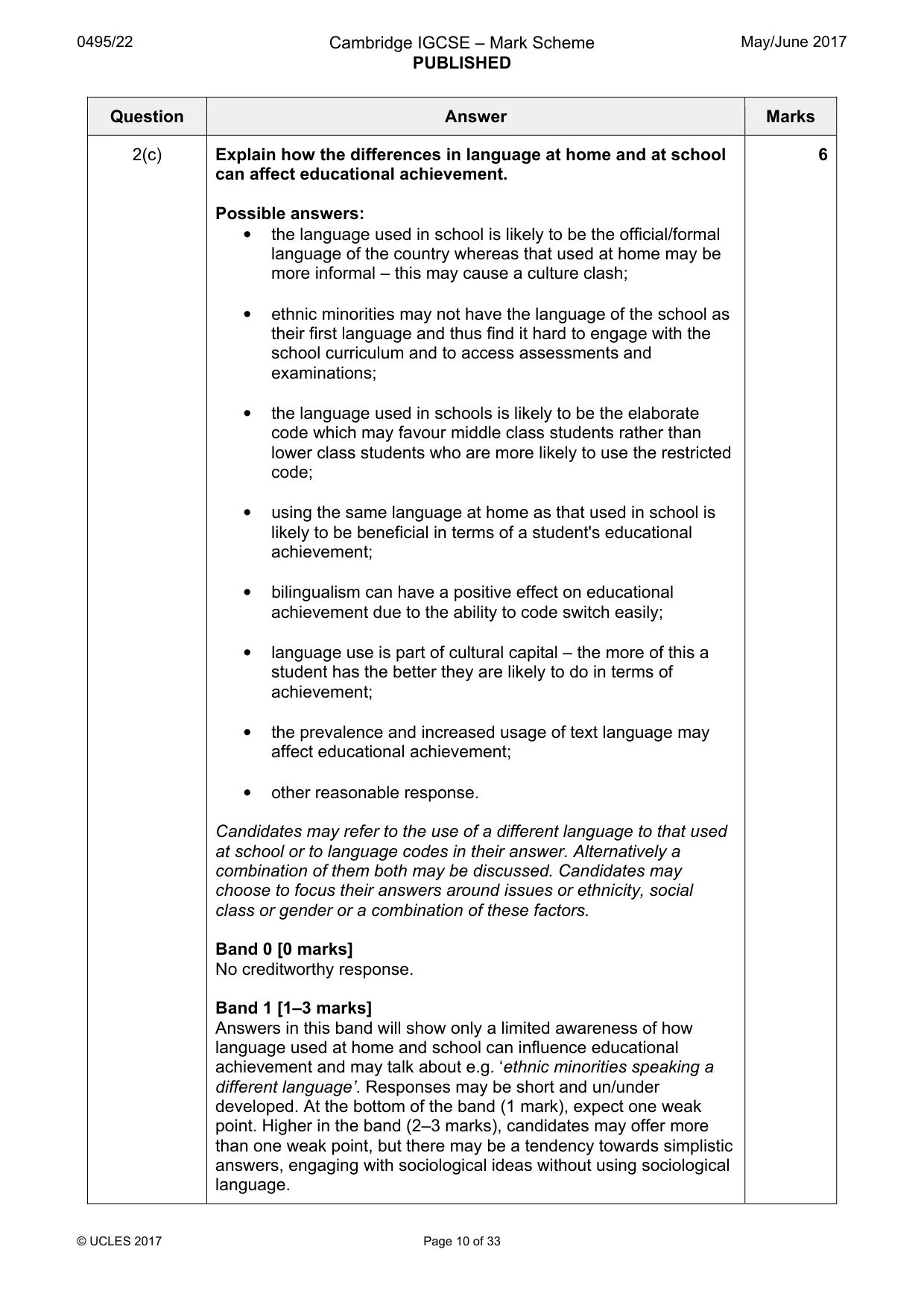Mark scheme, page 10 of 33
