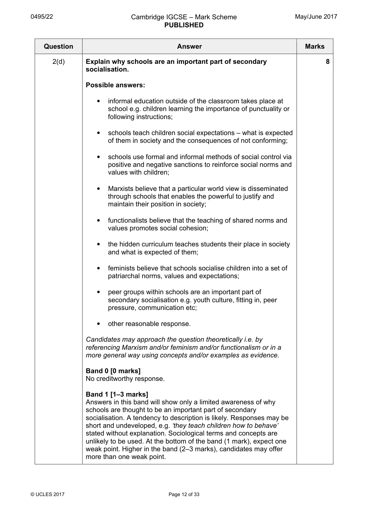 Mark scheme, page 12 of 33
