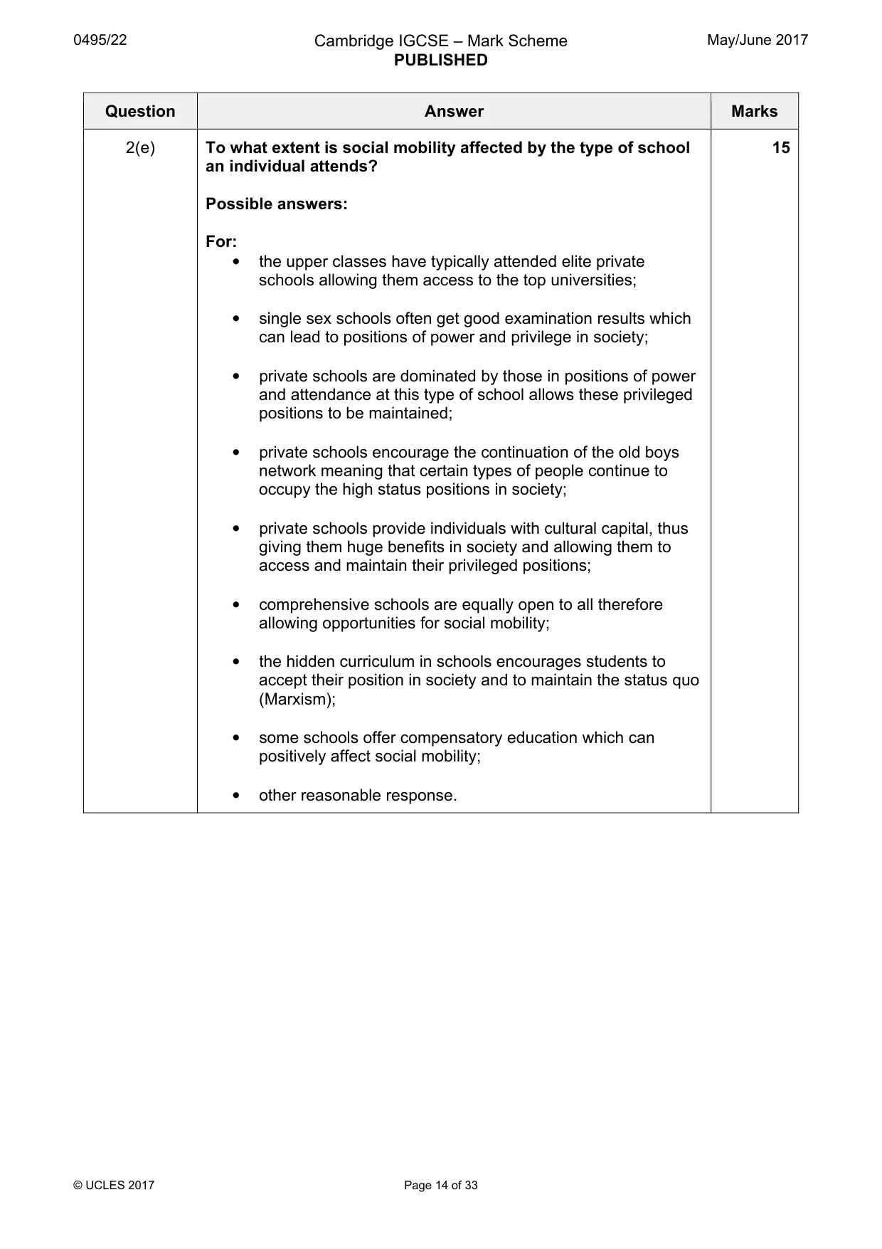 Mark scheme, page 14 of 33