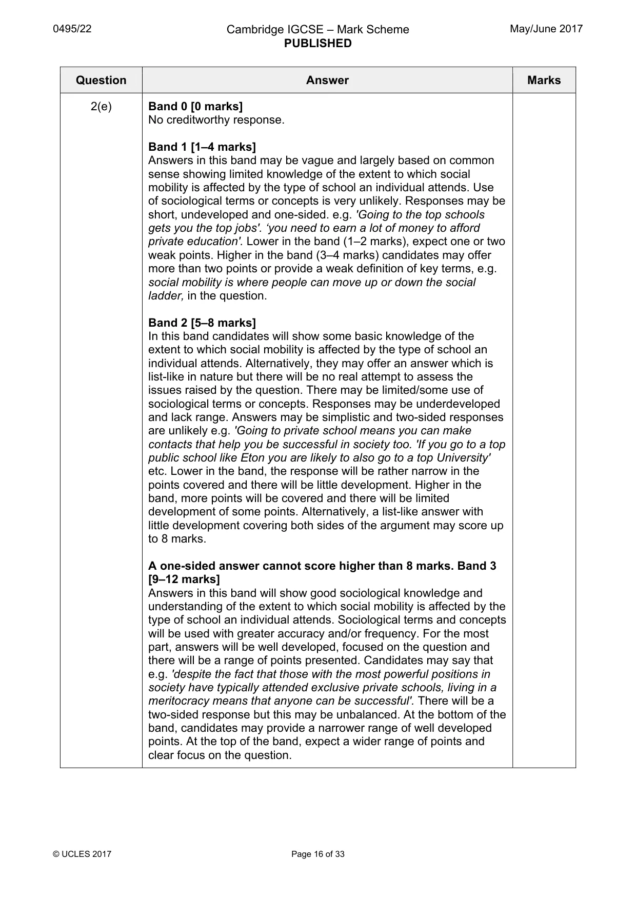 Mark scheme, page 16 of 33
