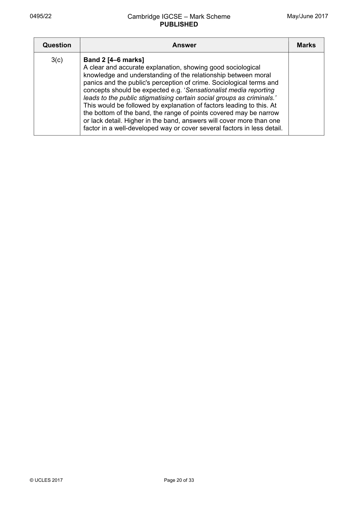 Mark scheme, page 20 of 33