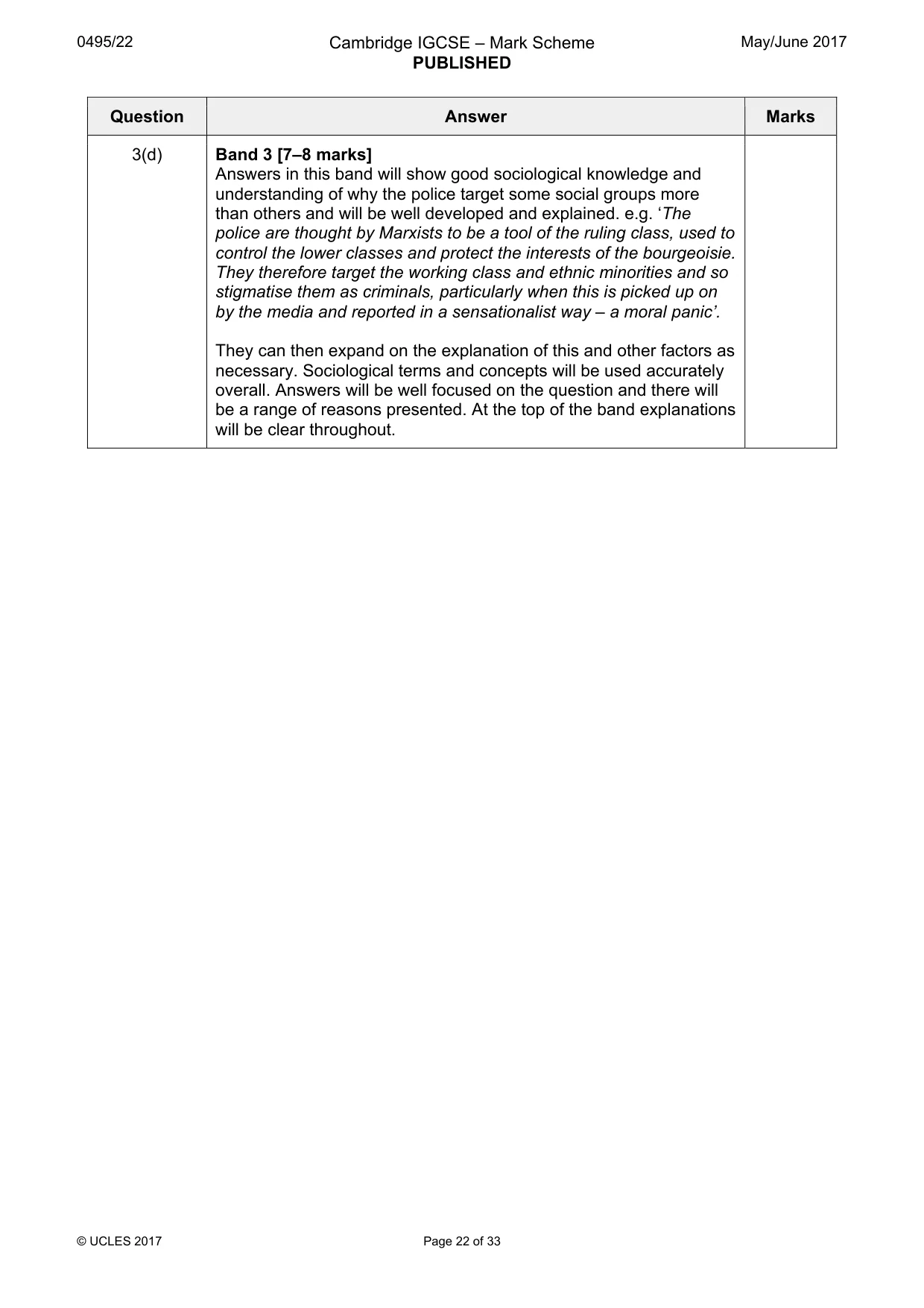 Mark scheme, page 22 of 33