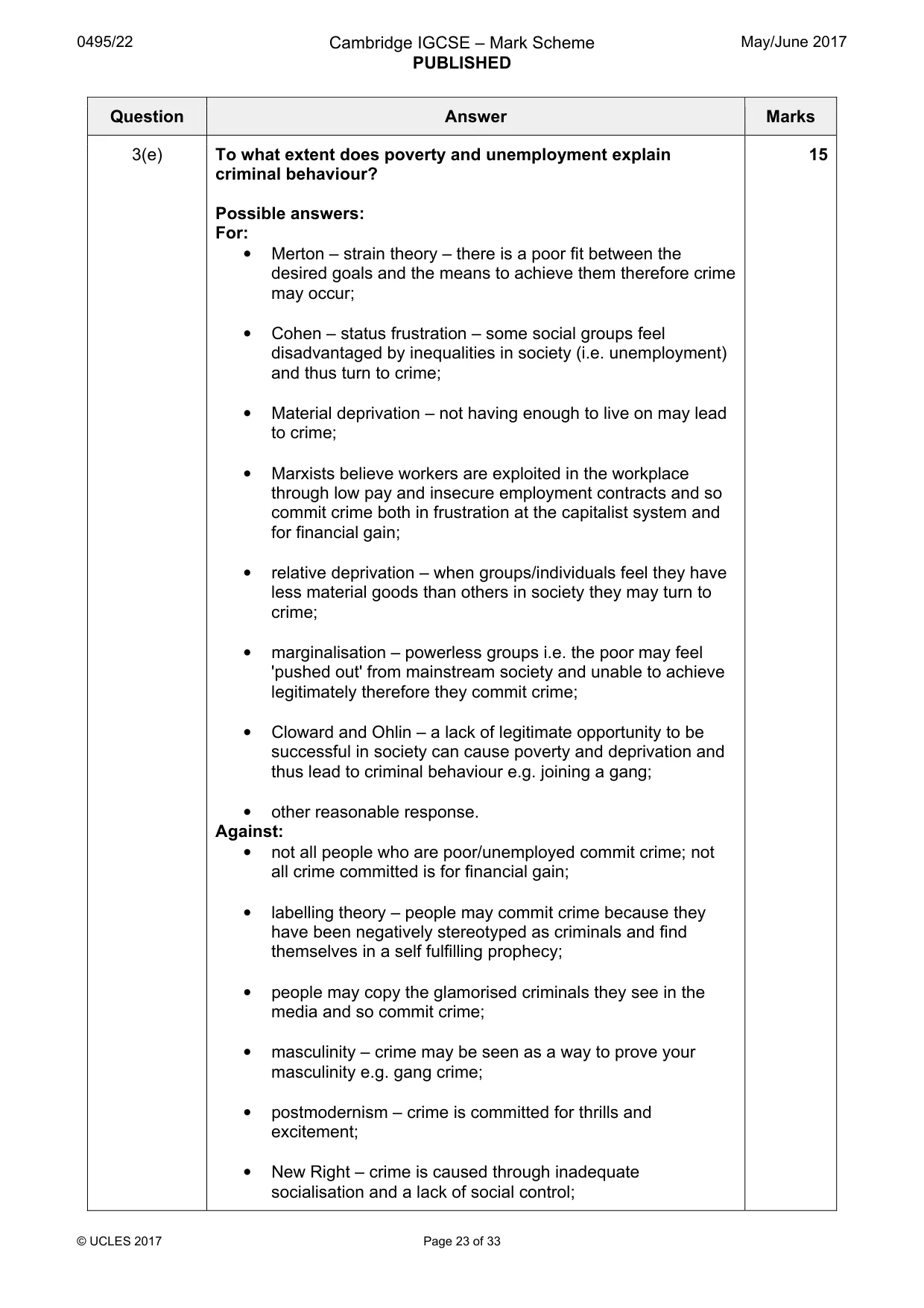 Mark scheme, page 23 of 33