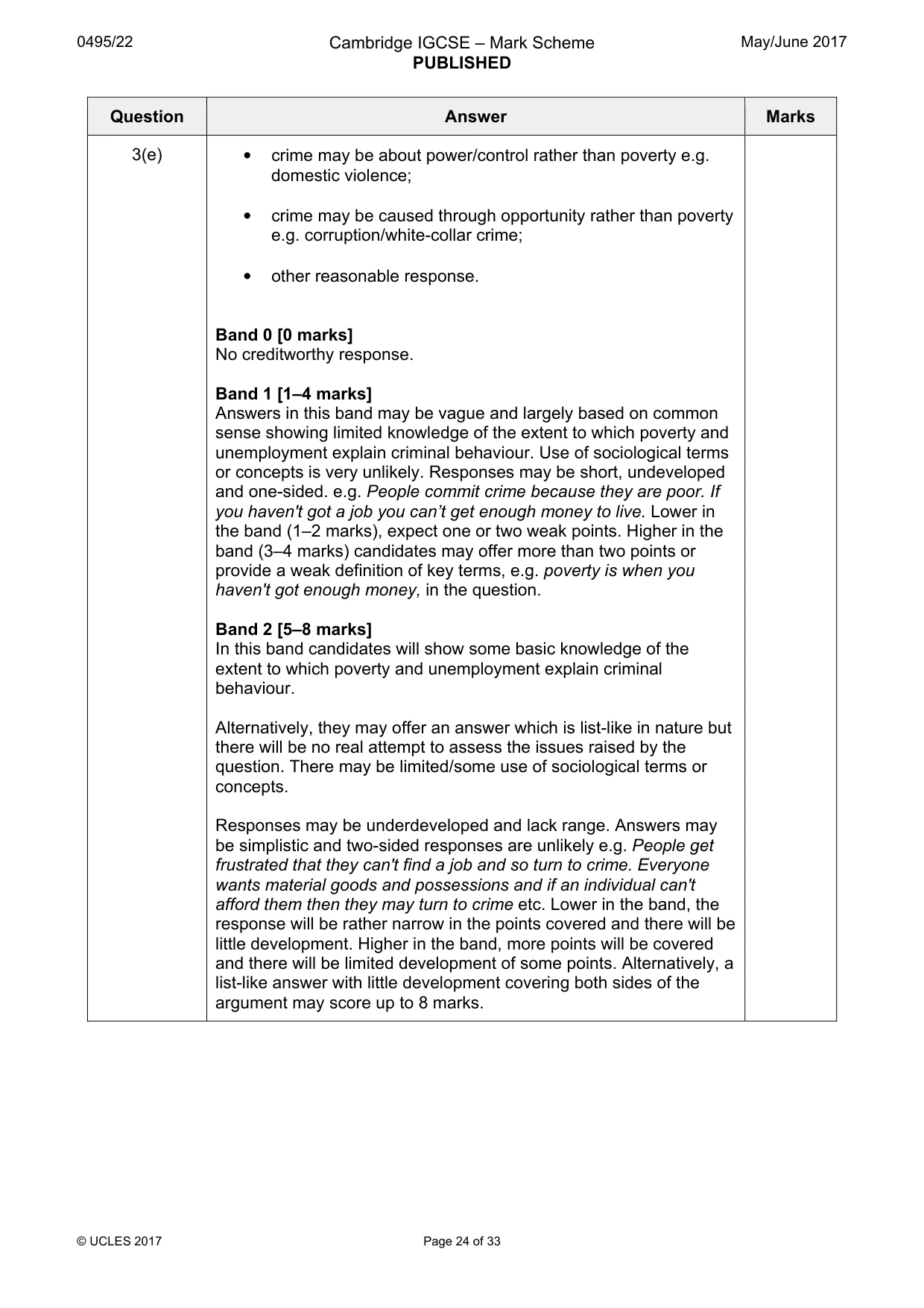 Mark scheme, page 24 of 33