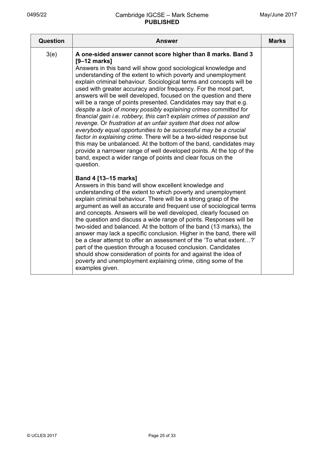 Mark scheme, page 25 of 33