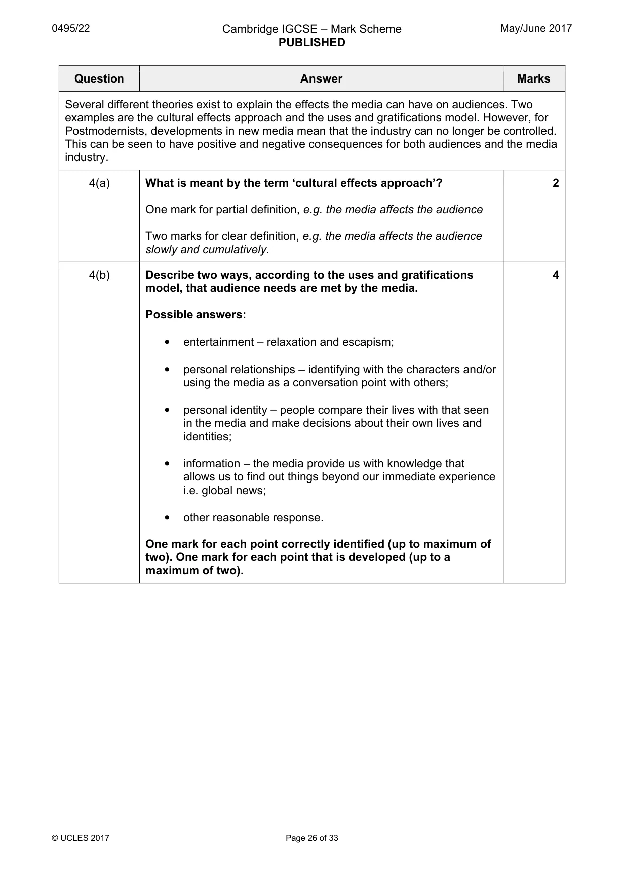 Mark scheme, page 26 of 33
