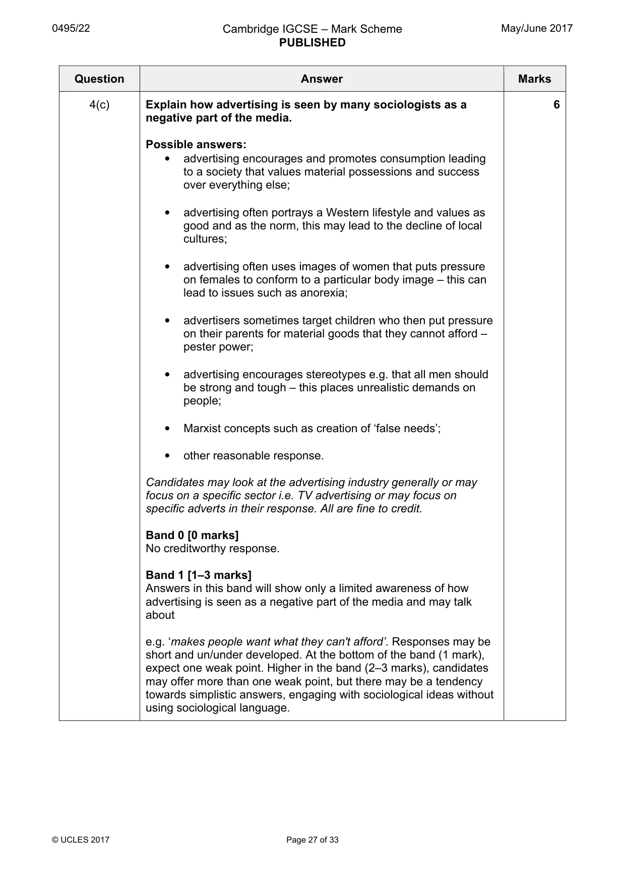 Mark scheme, page 27 of 33