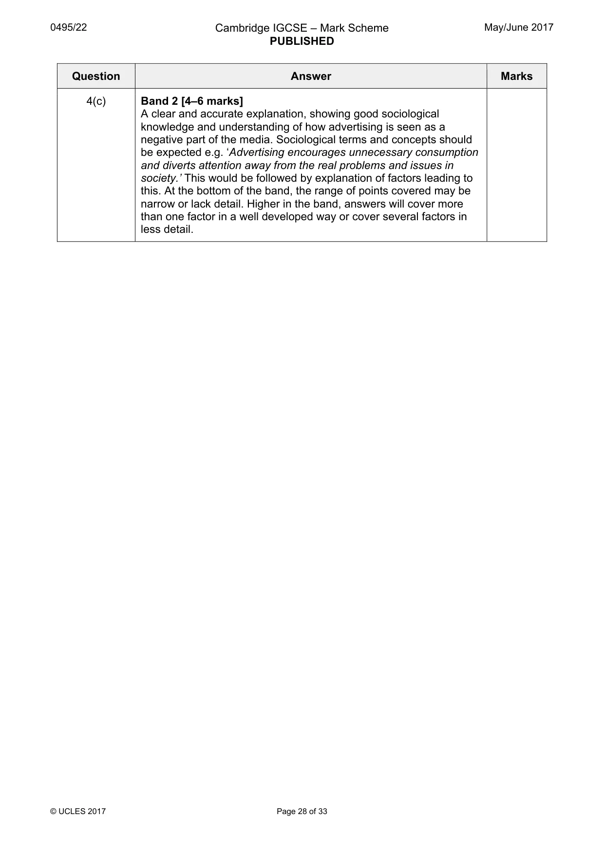 Mark scheme, page 28 of 33