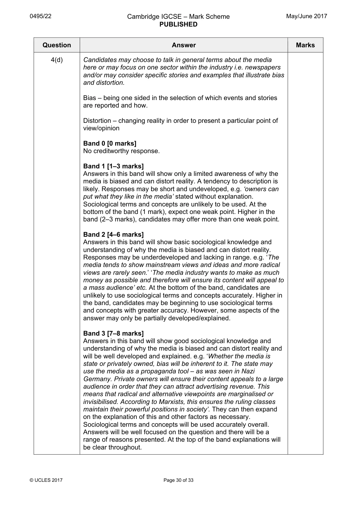 Mark scheme, page 30 of 33