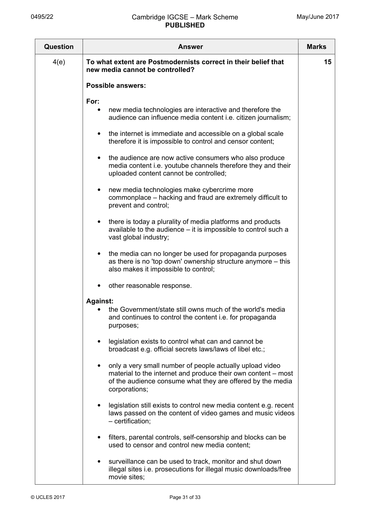 Mark scheme, page 31 of 33