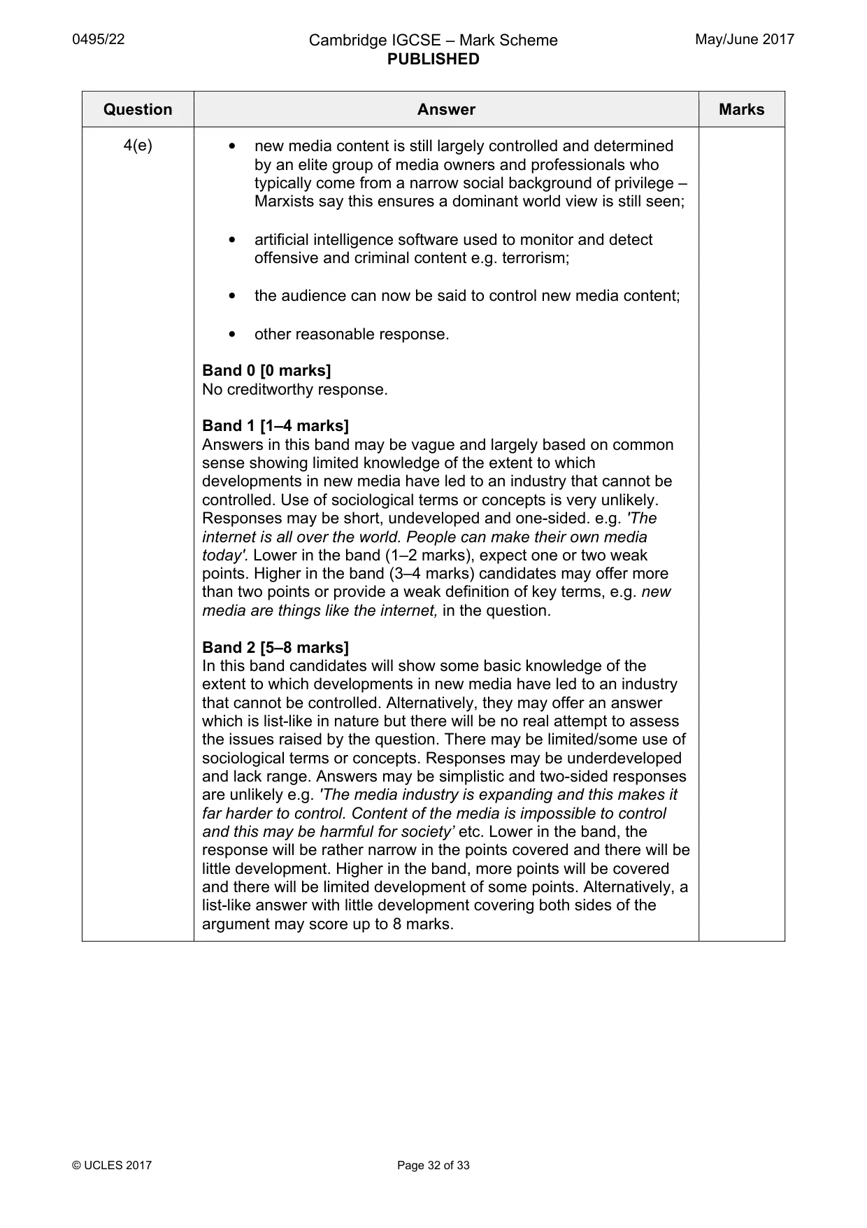 Mark scheme, page 32 of 33