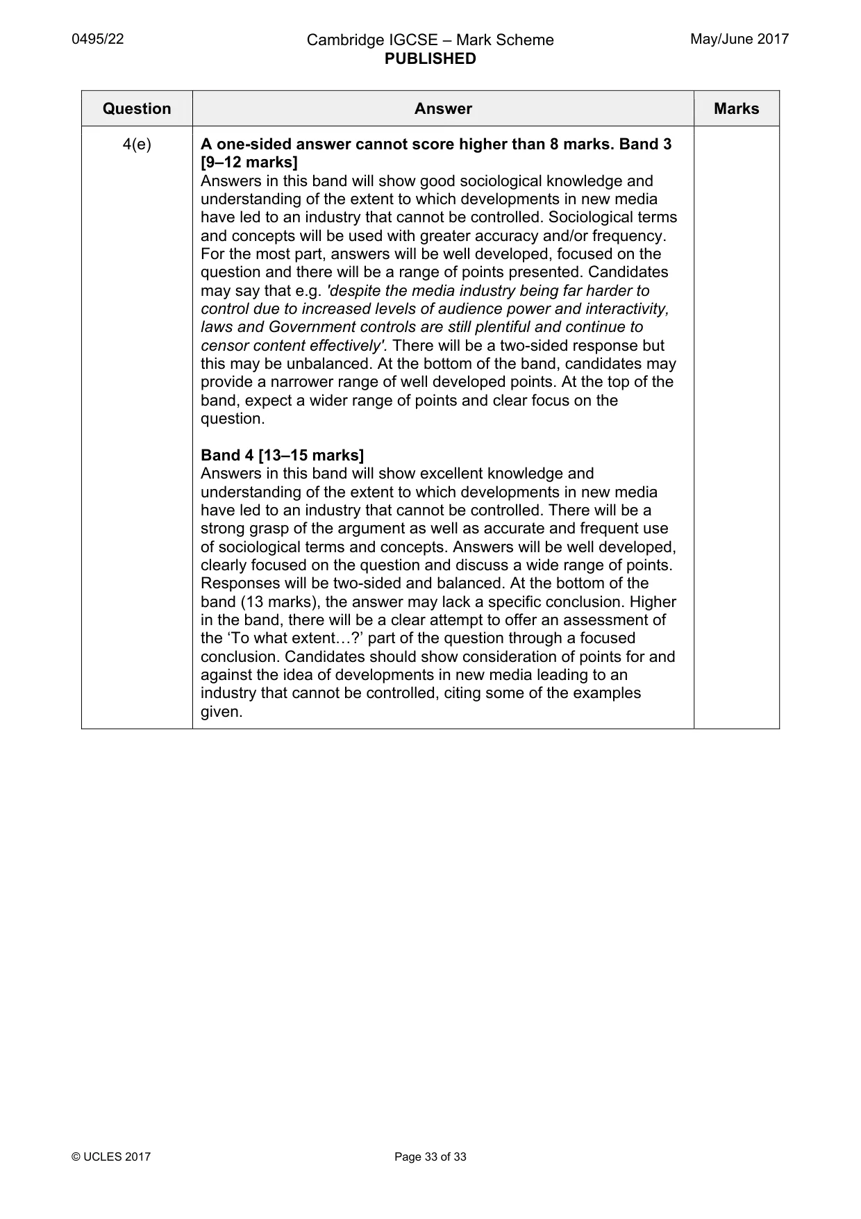 Mark scheme, page 33 of 33