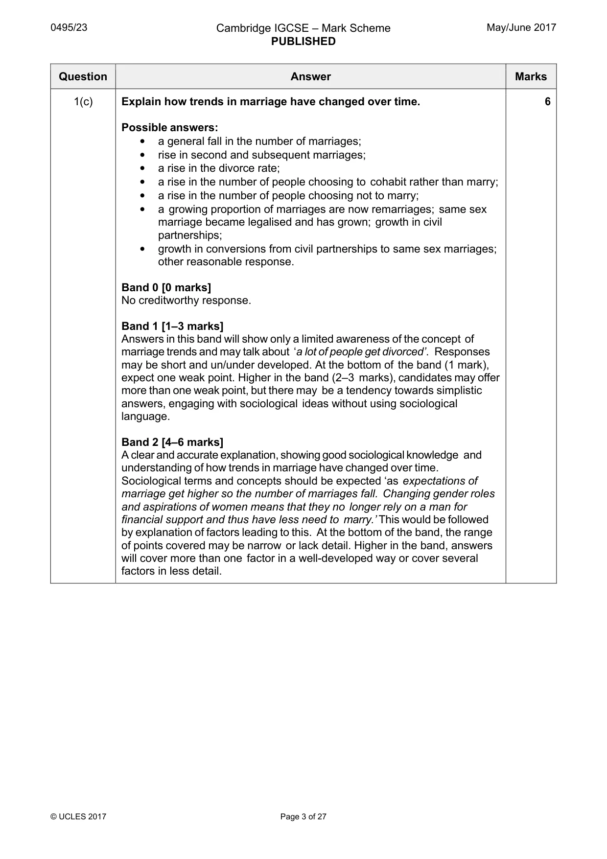 Mark scheme, page 3 of 27