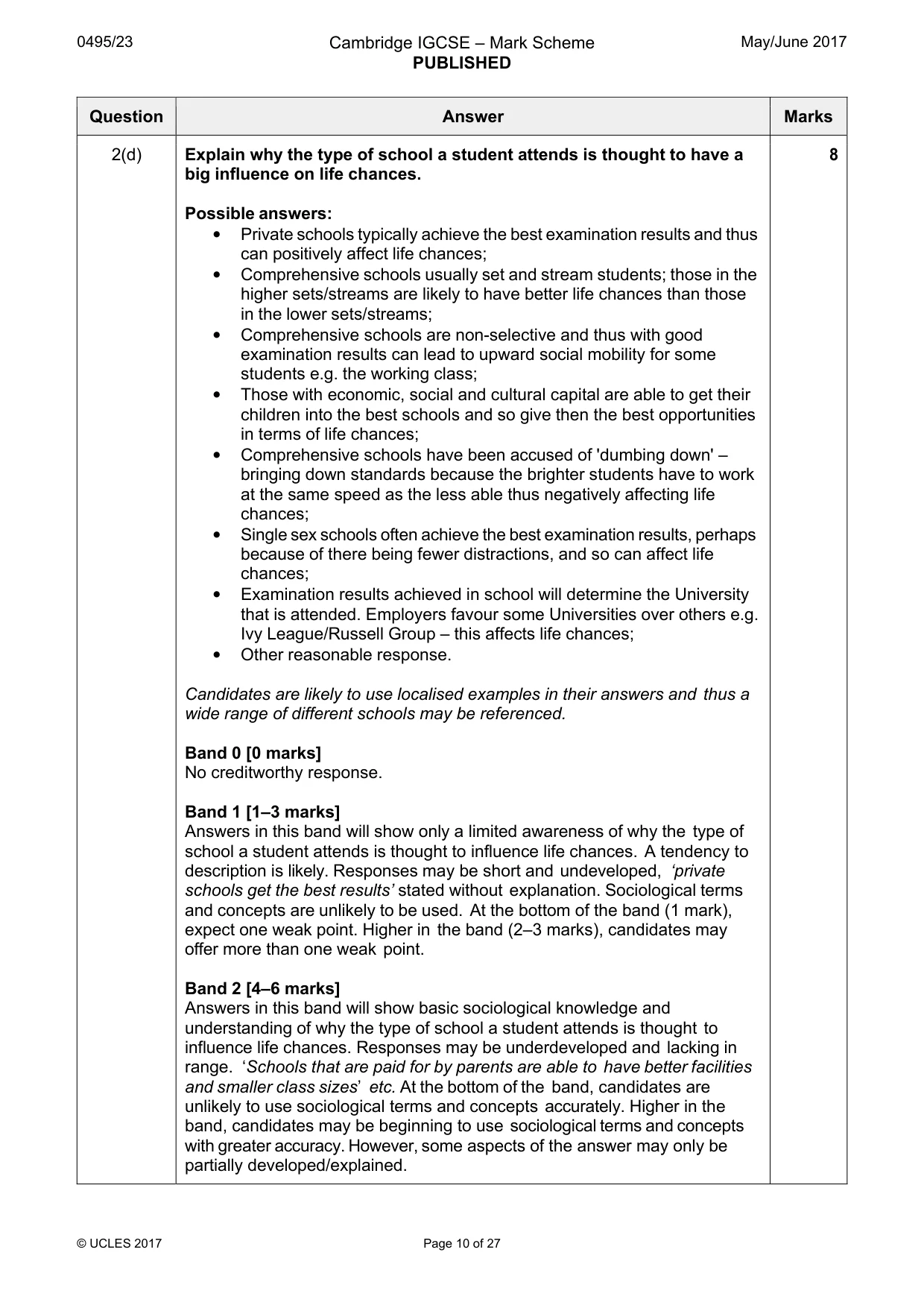 Mark scheme, page 10 of 27