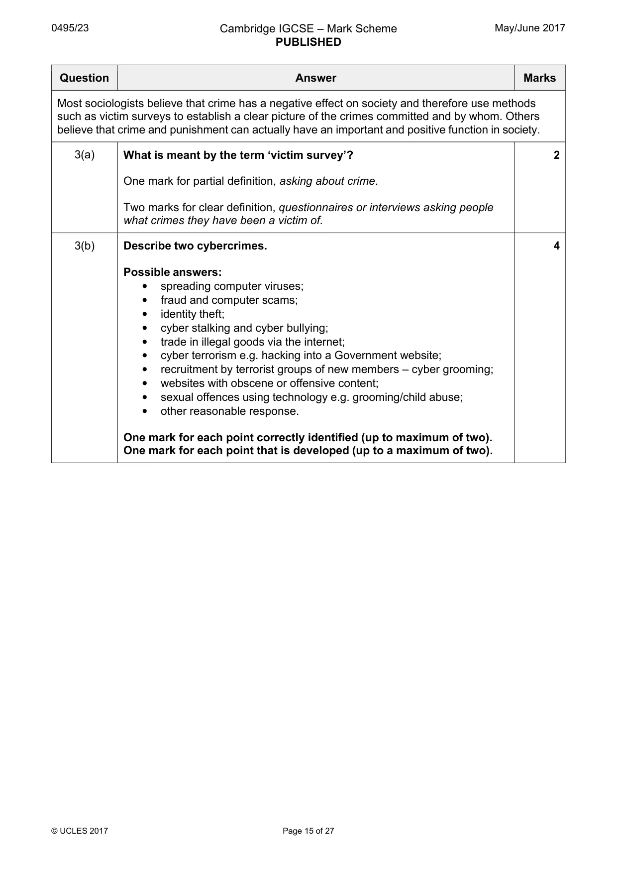 Mark scheme, page 15 of 27