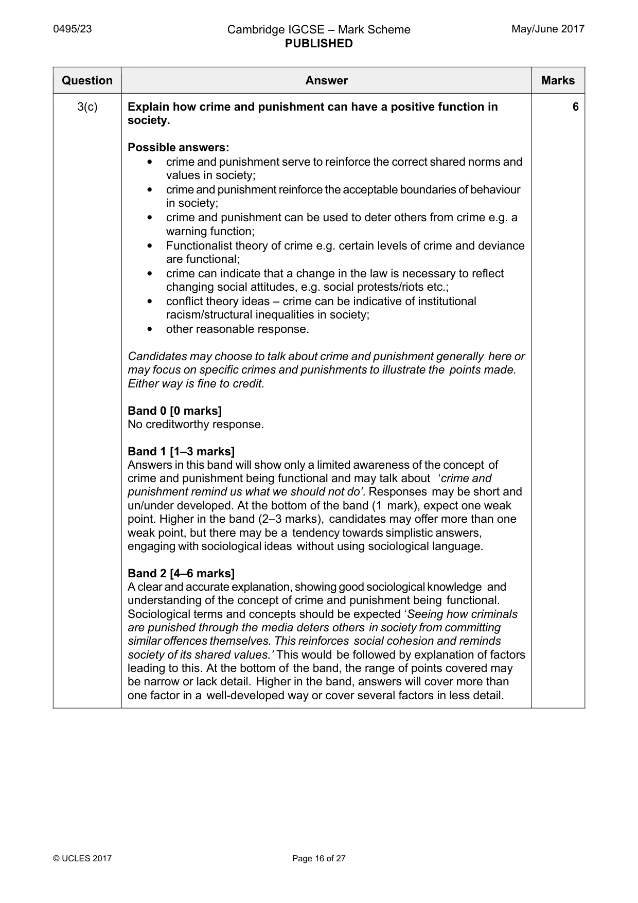 Mark scheme, page 16 of 27