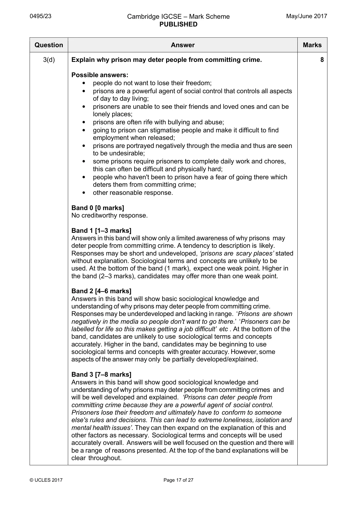 Mark scheme, page 17 of 27