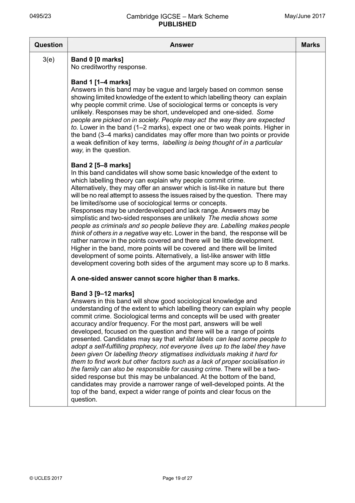 Mark scheme, page 19 of 27