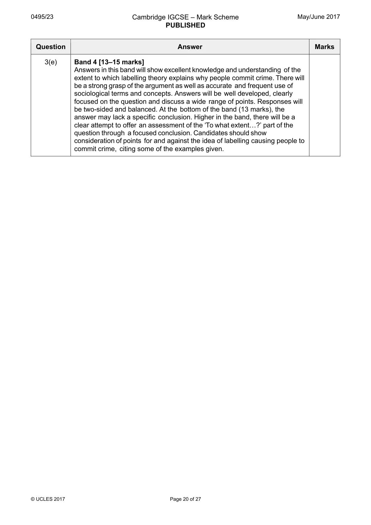 Mark scheme, page 20 of 27