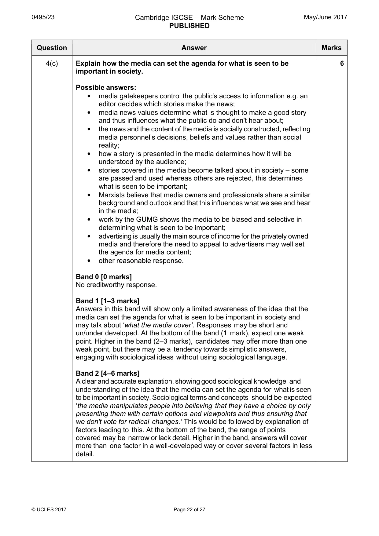 Mark scheme, page 22 of 27