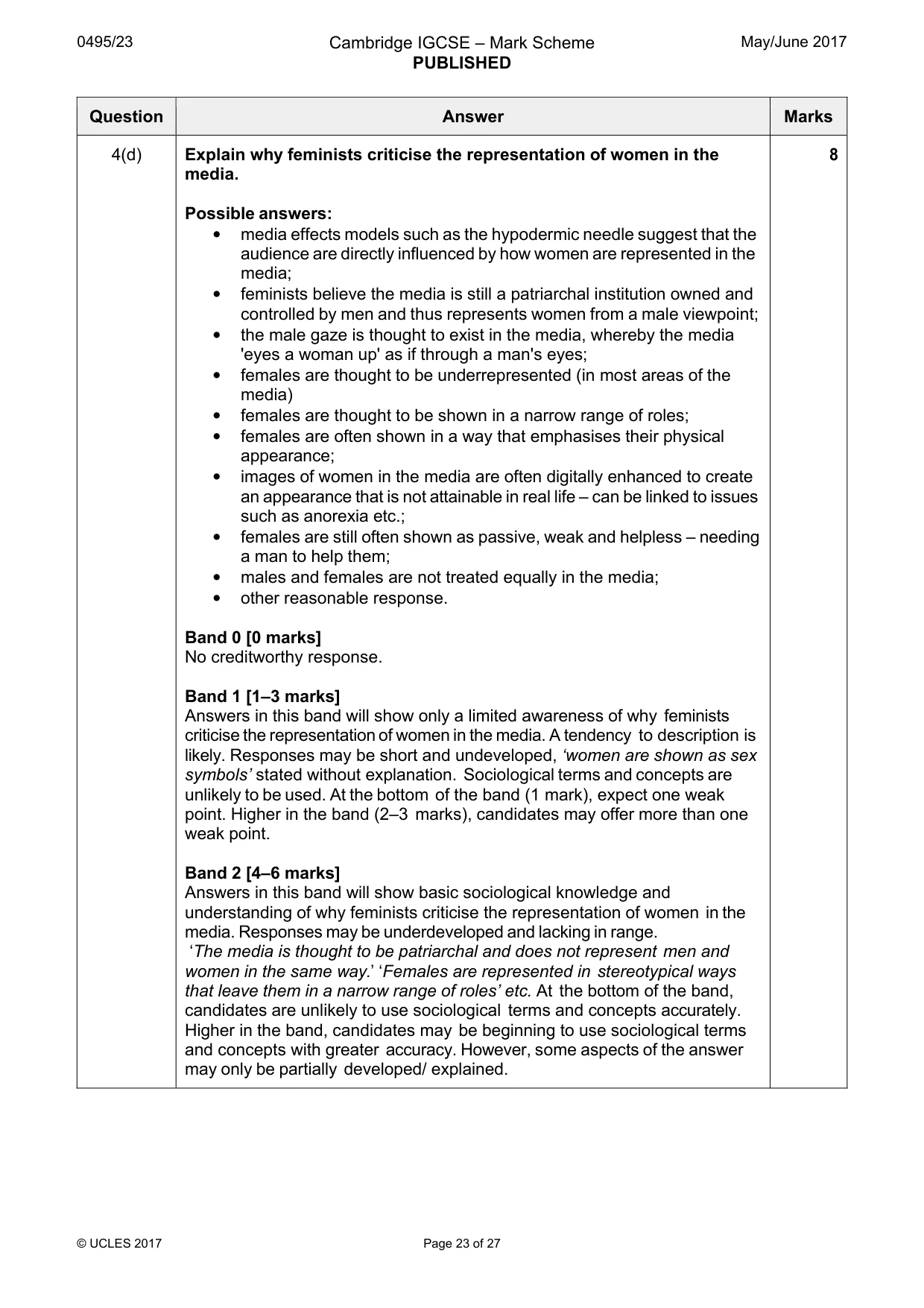 Mark scheme, page 23 of 27