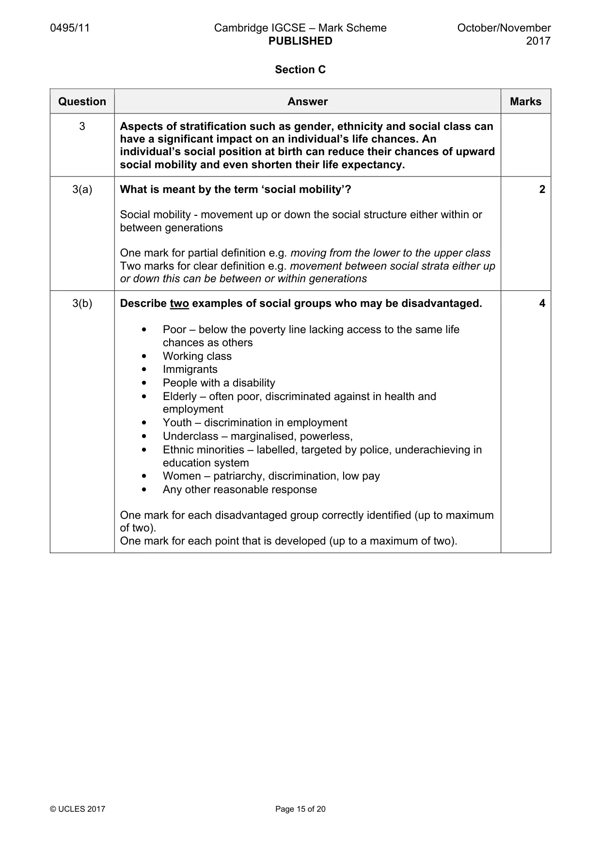 Mark scheme, page 15 of 20