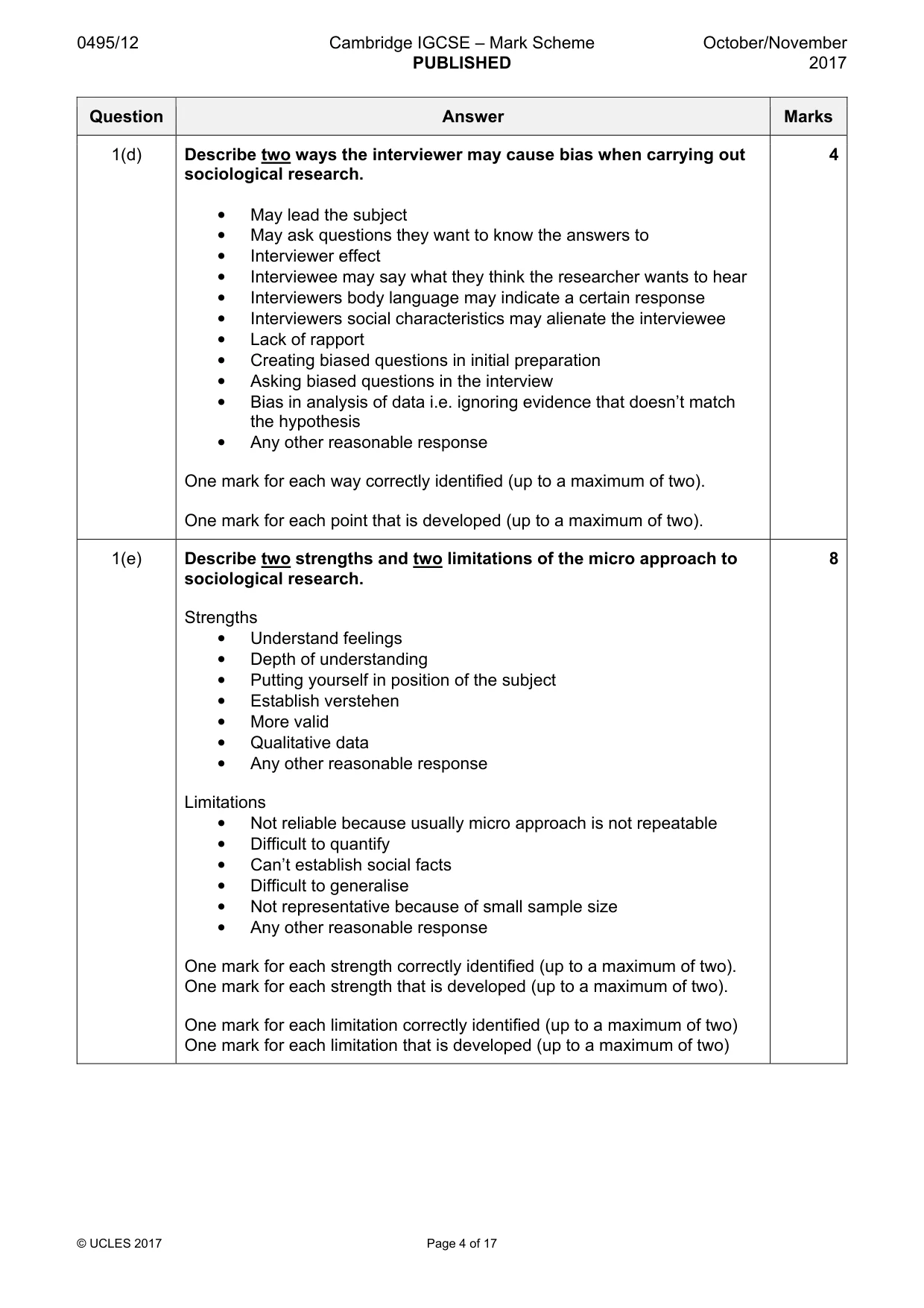 Mark scheme, page 4 of 17