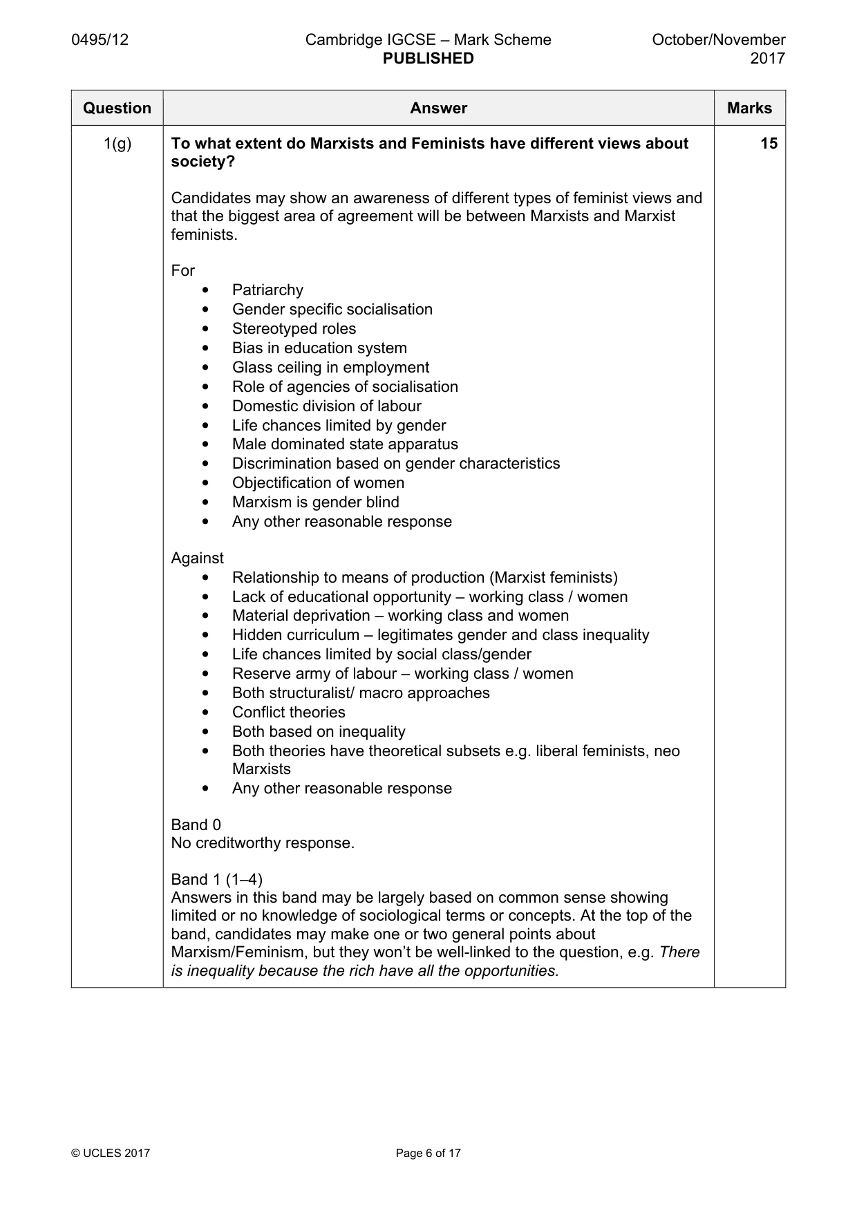 Mark scheme, page 6 of 17