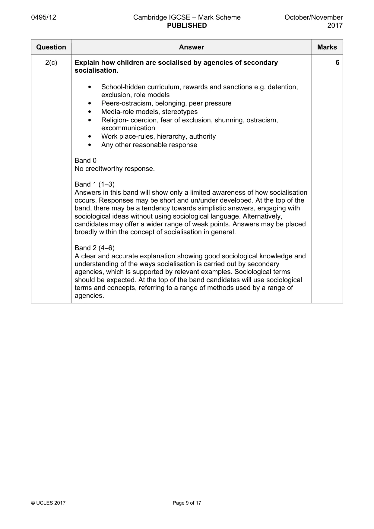 Mark scheme, page 9 of 17