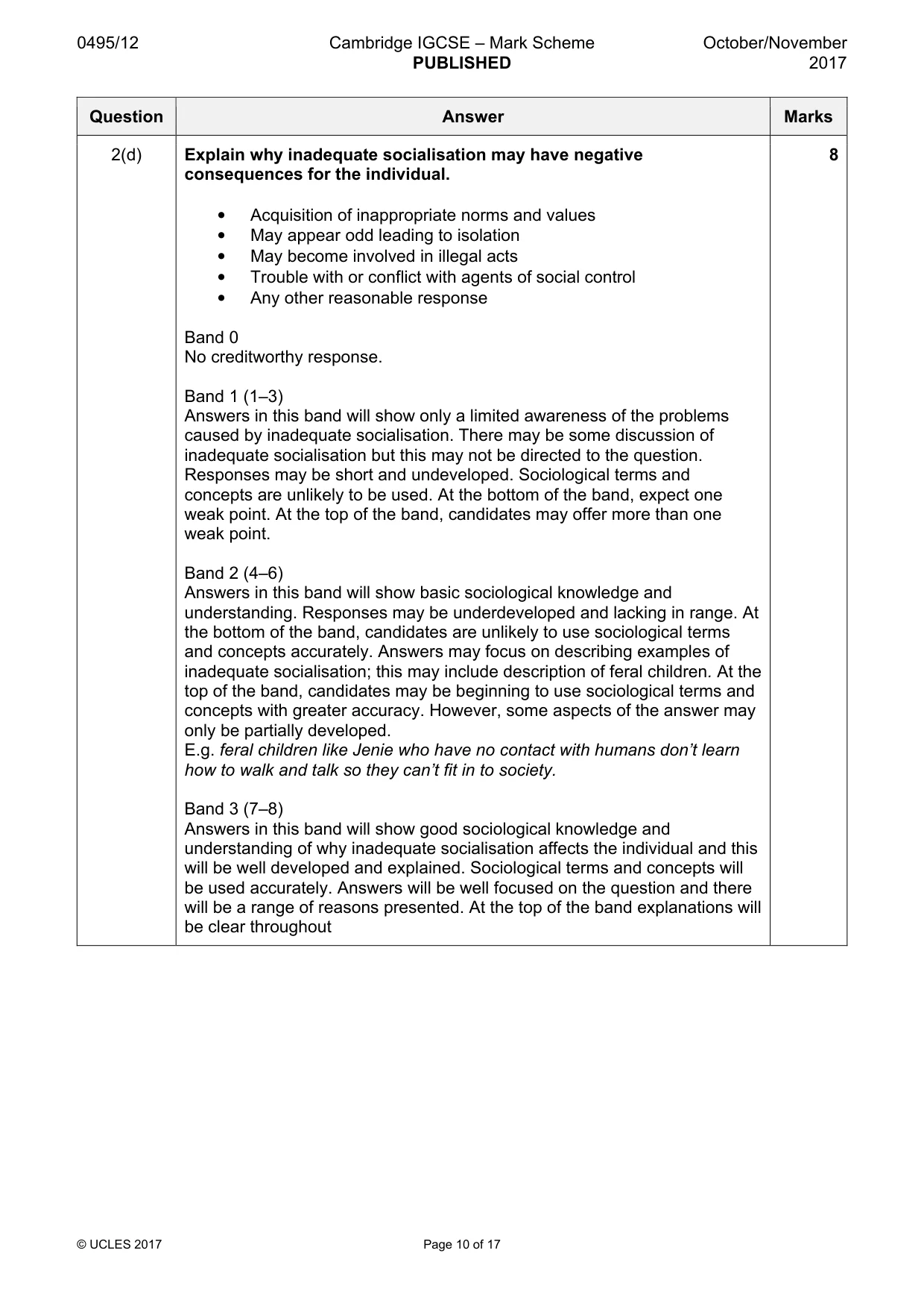 Mark scheme, page 10 of 17