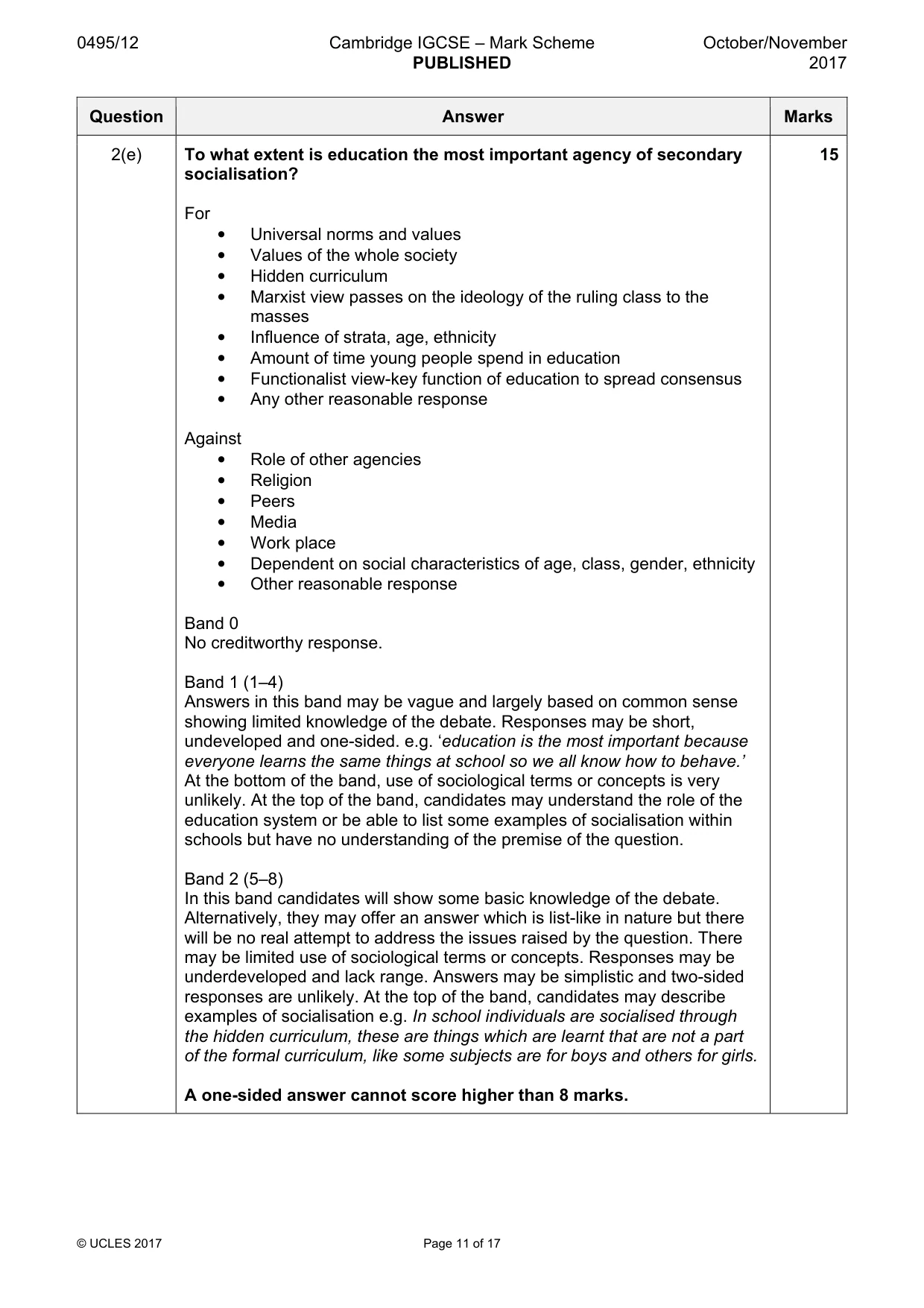 Mark scheme, page 11 of 17