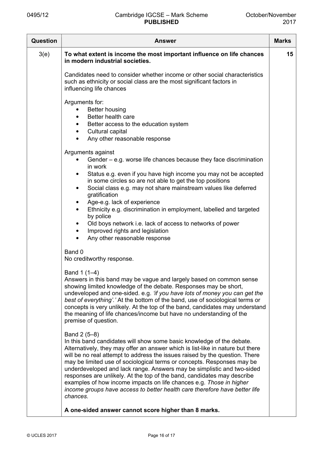 Mark scheme, page 16 of 17