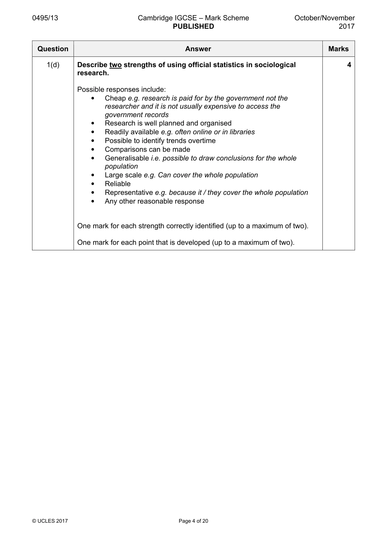 Mark scheme, page 4 of 20