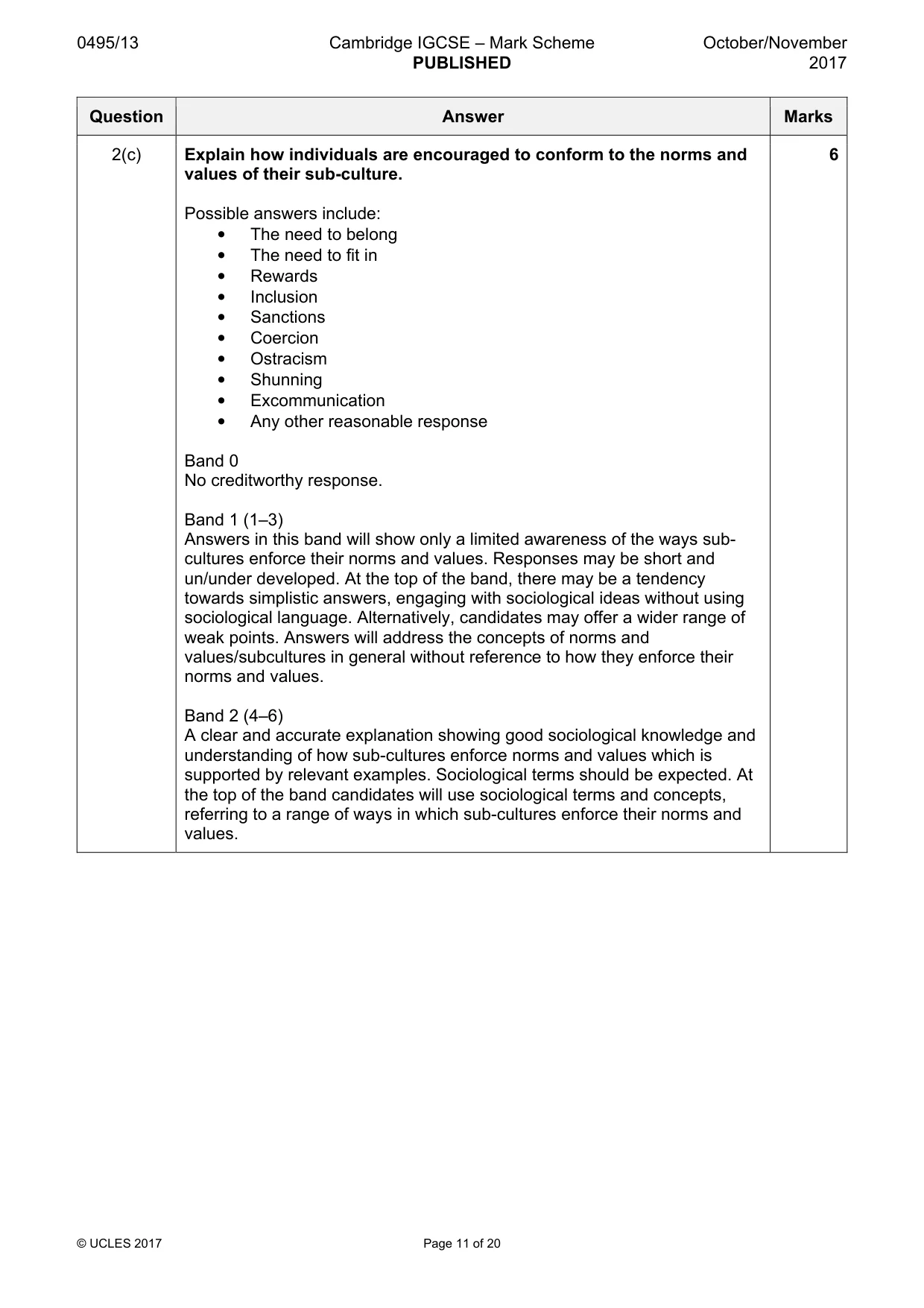 Mark scheme, page 11 of 20