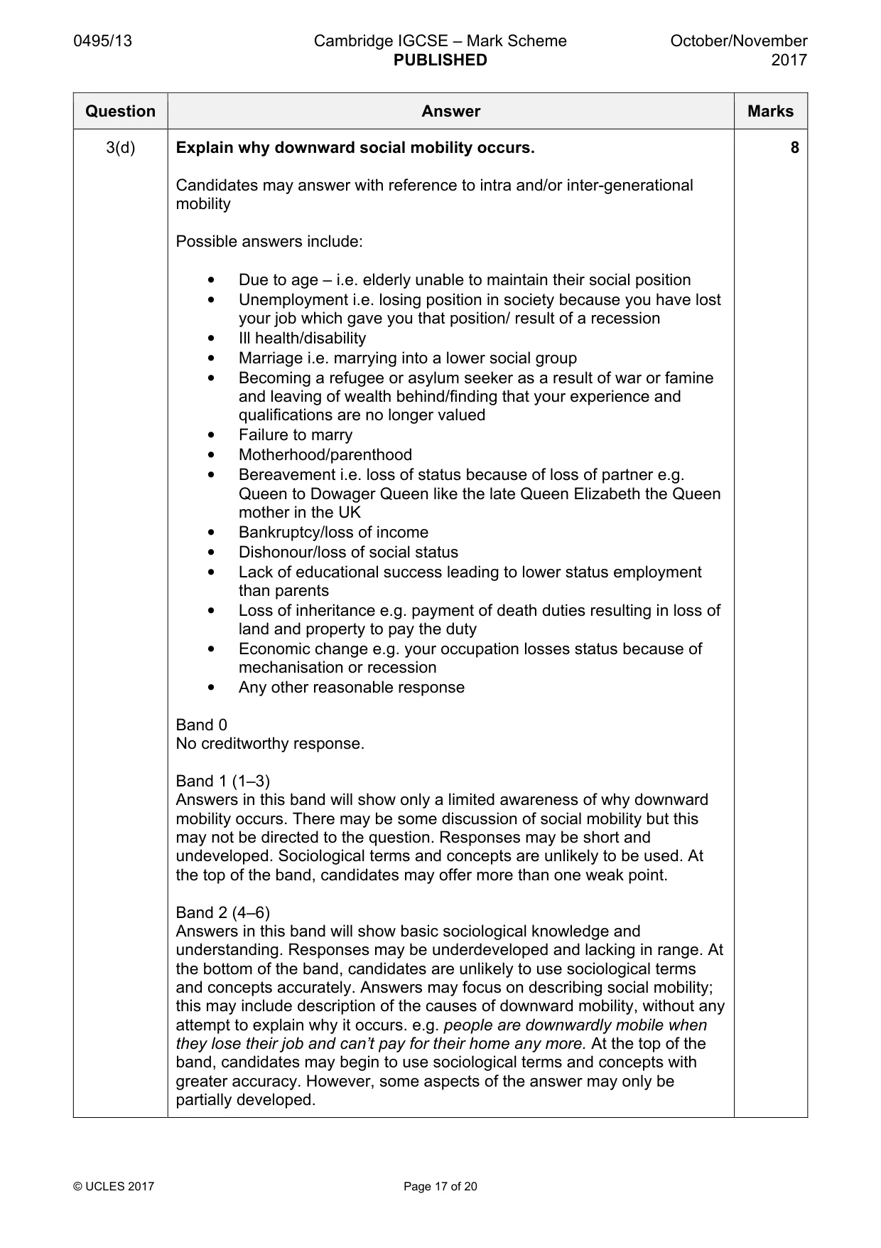 Mark scheme, page 17 of 20