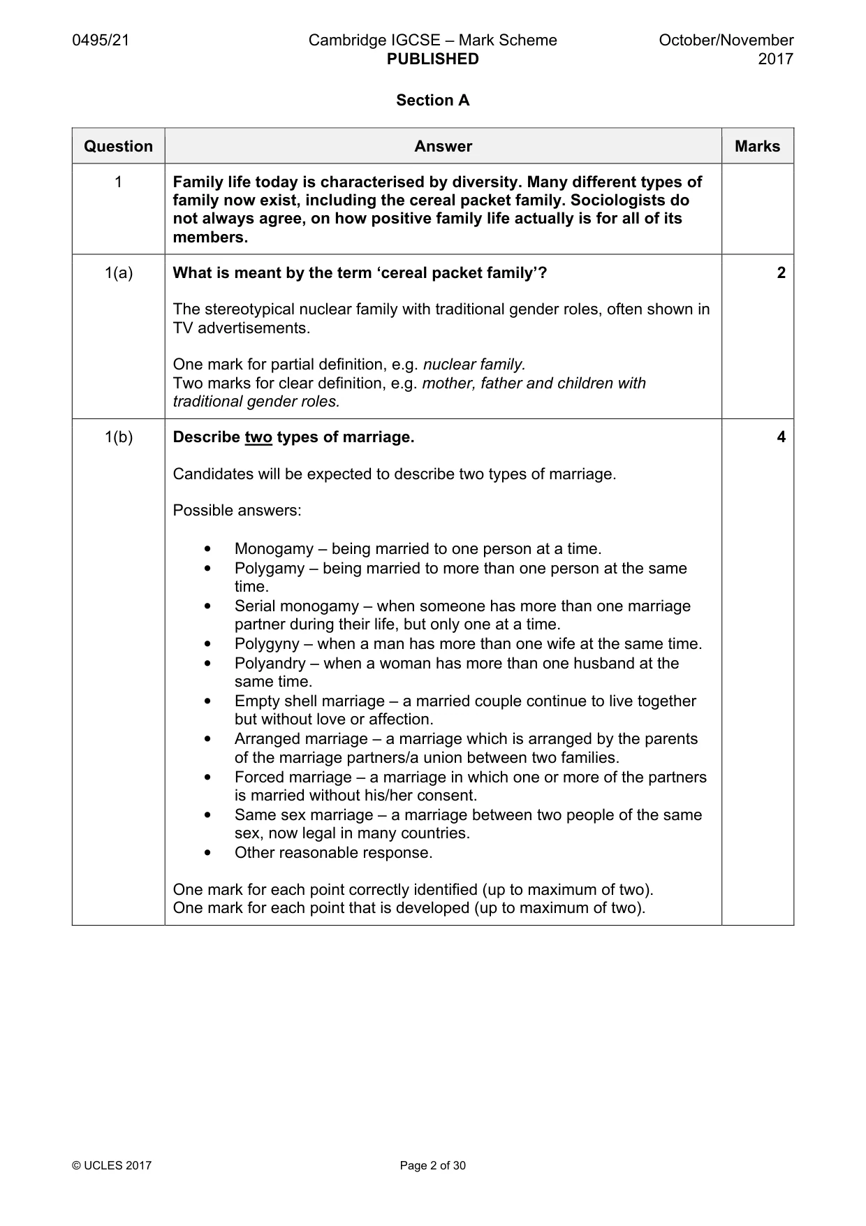 Mark scheme, page 2 of 30