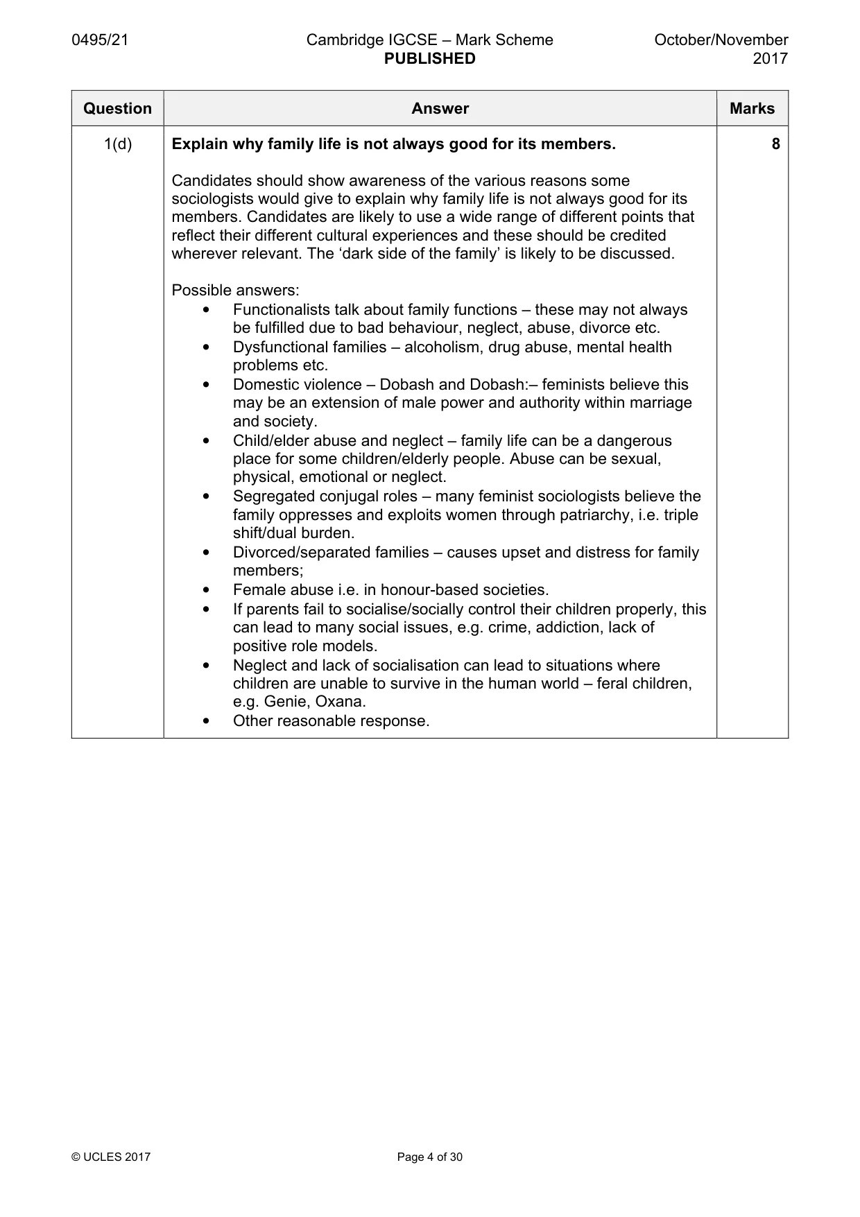Mark scheme, page 4 of 30