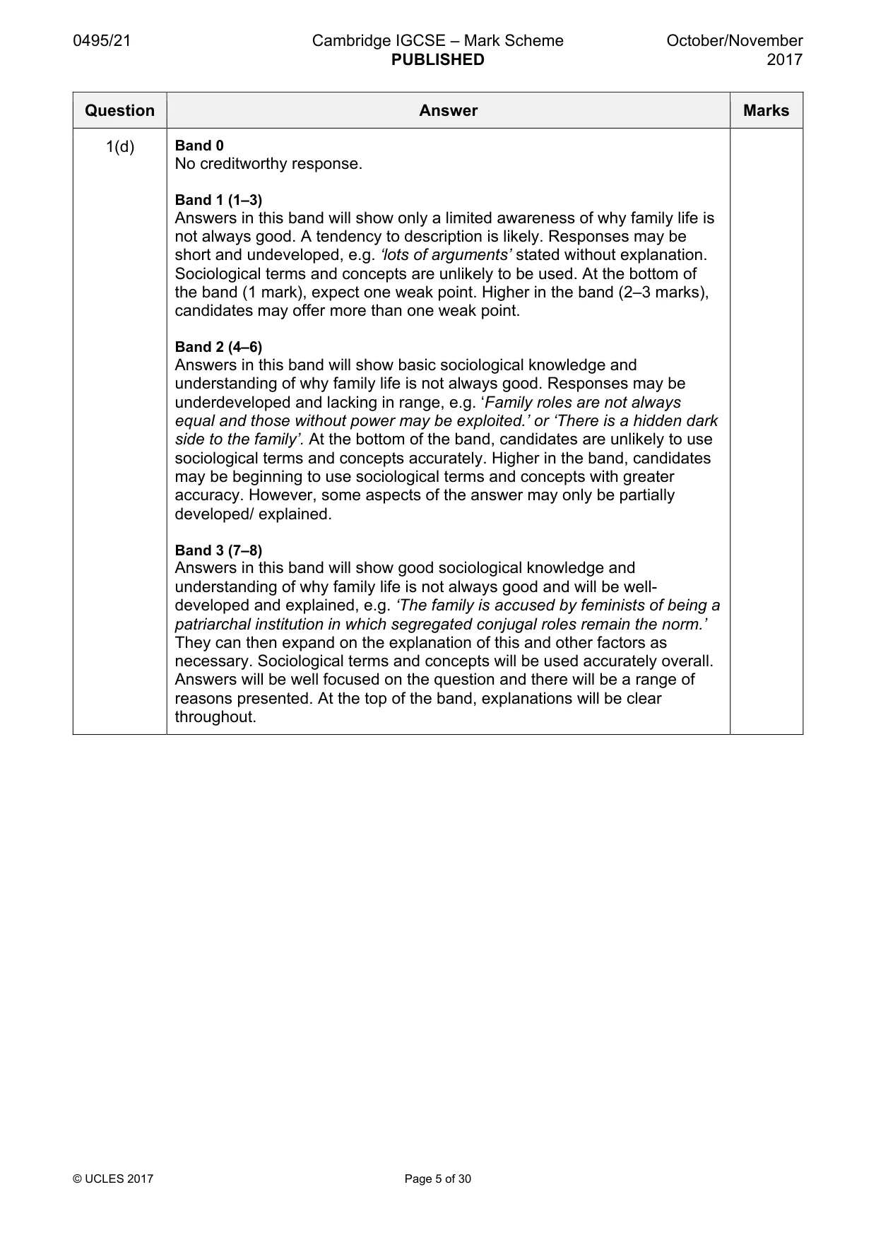 Mark scheme, page 5 of 30