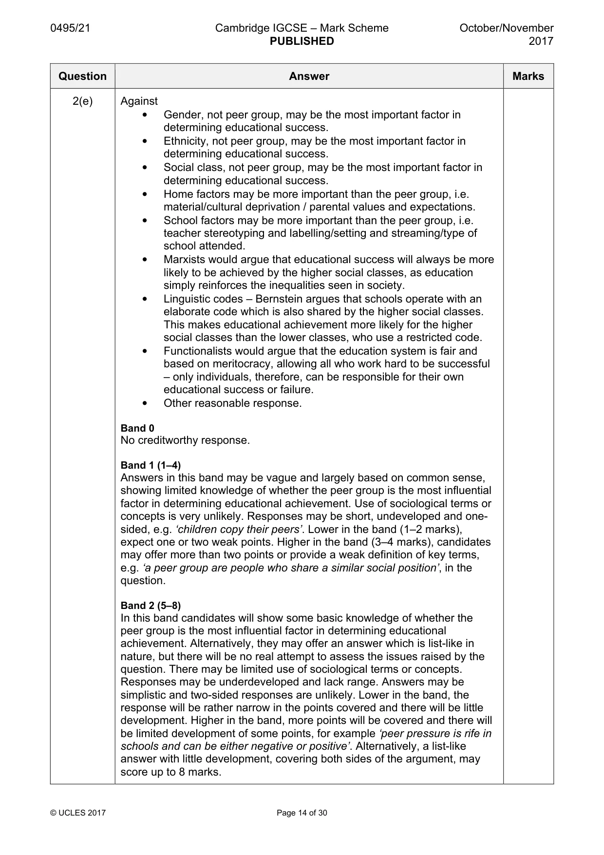 Mark scheme, page 14 of 30