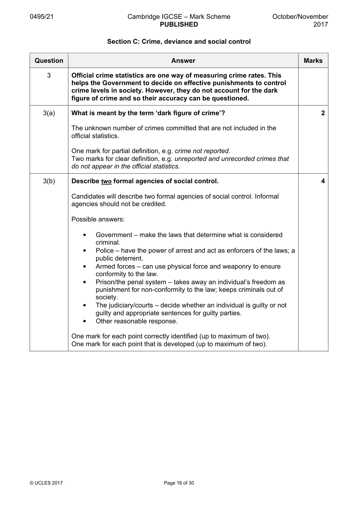 Mark scheme, page 16 of 30