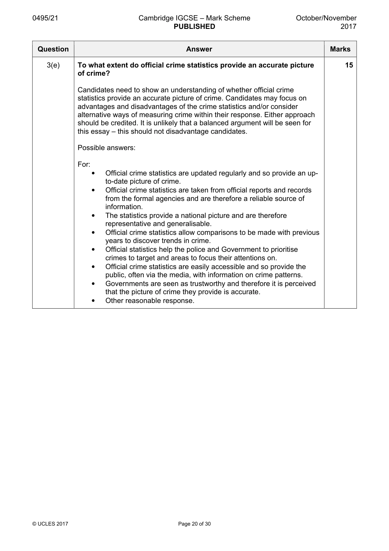 Mark scheme, page 20 of 30