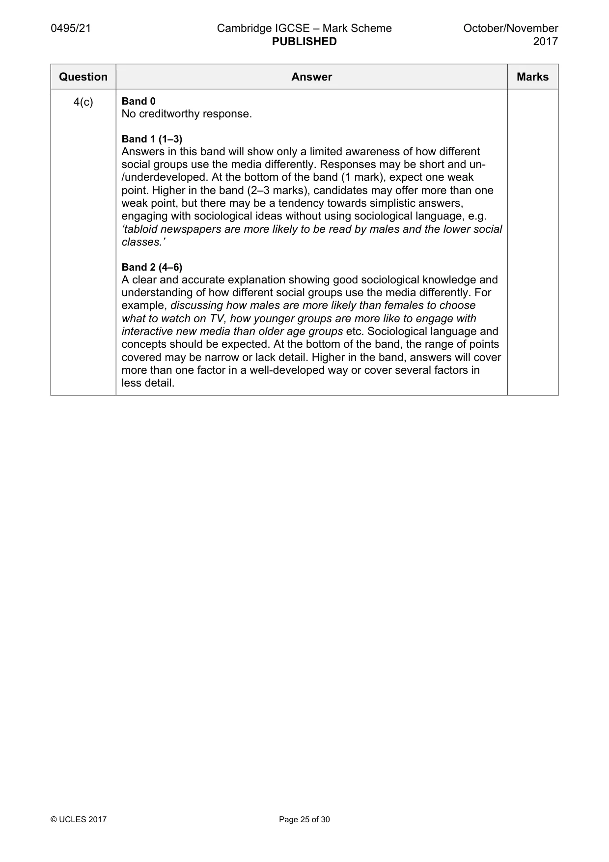 Mark scheme, page 25 of 30