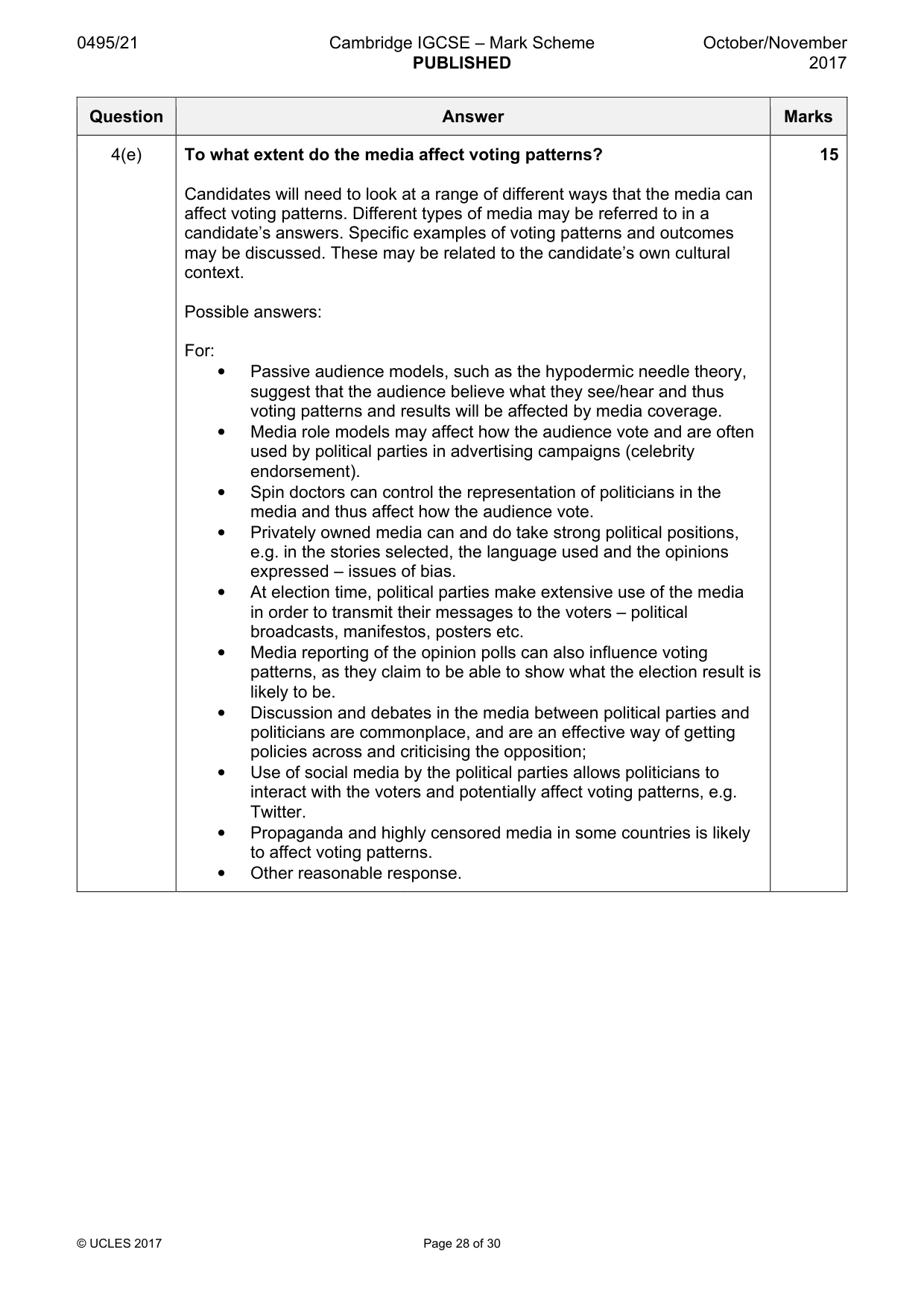 Mark scheme, page 28 of 30