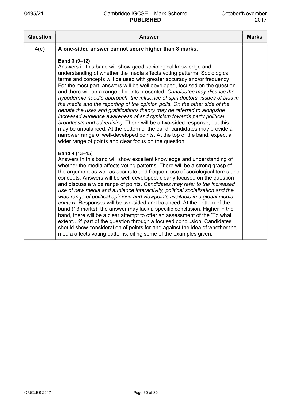 Mark scheme, page 30 of 30
