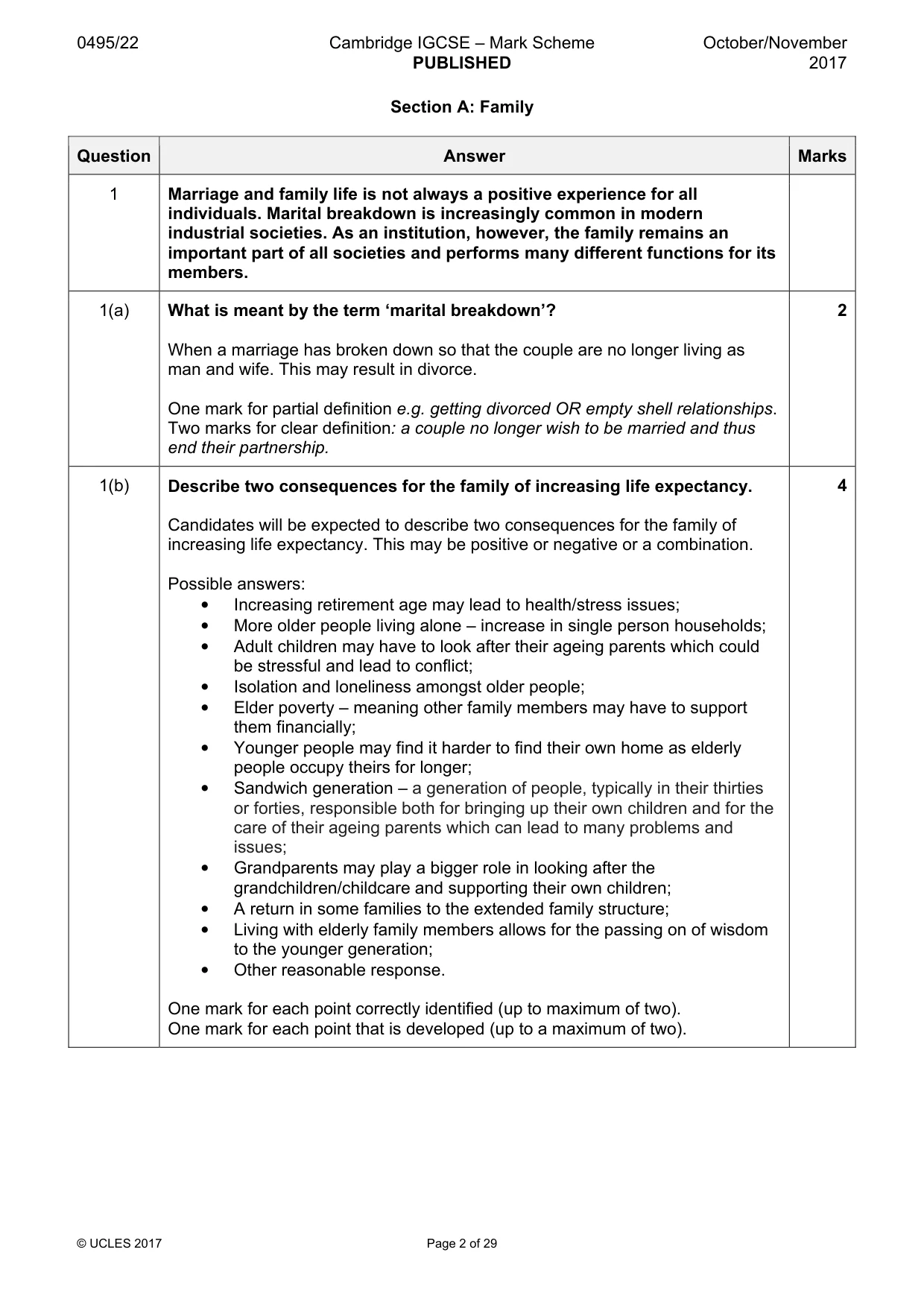 Mark scheme, page 2 of 29