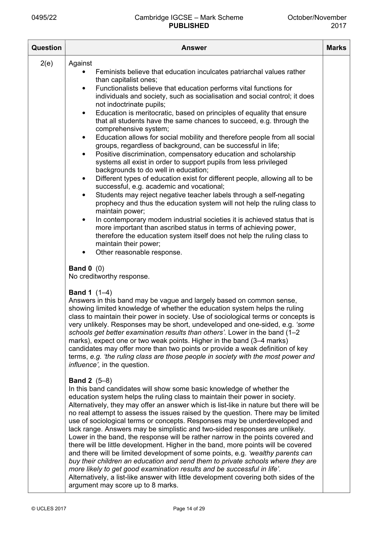 Mark scheme, page 14 of 29