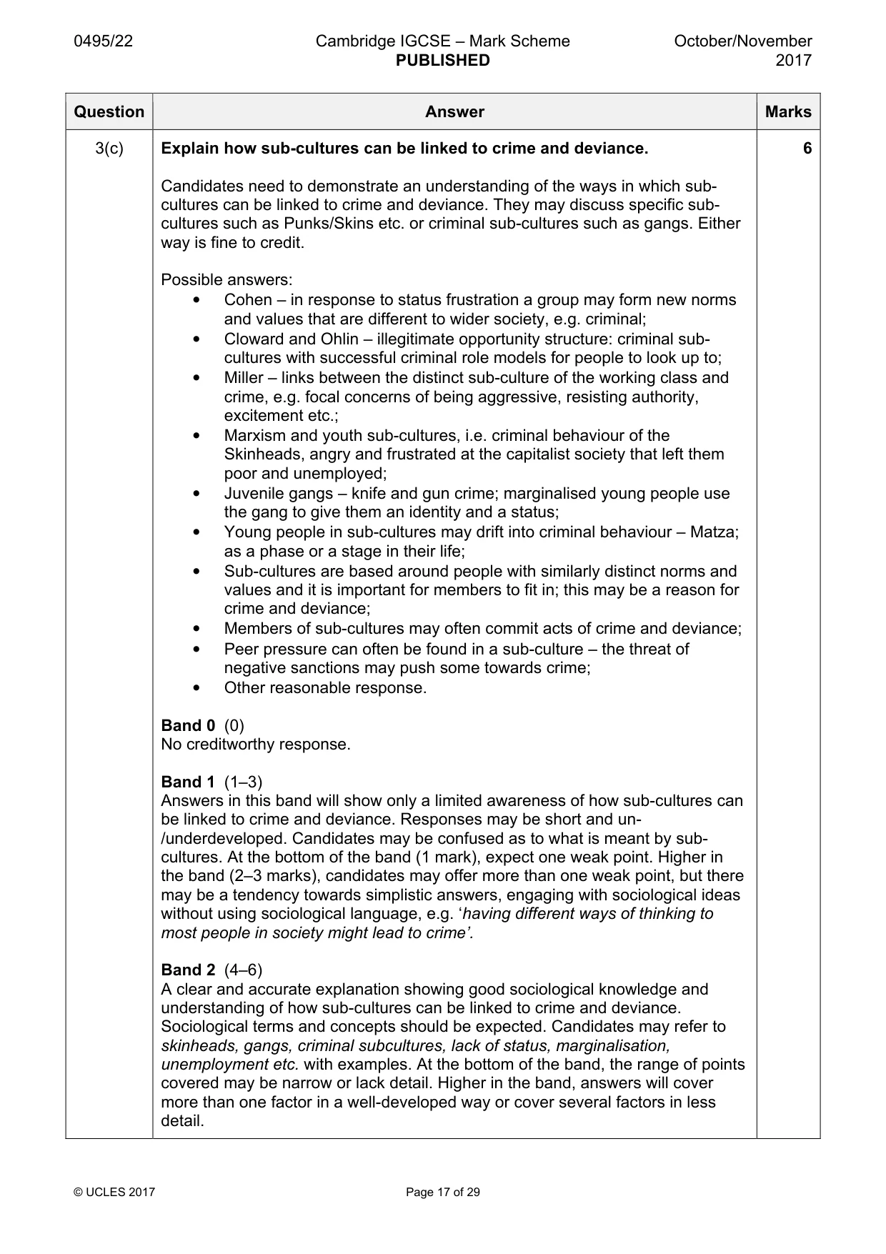 Mark scheme, page 17 of 29