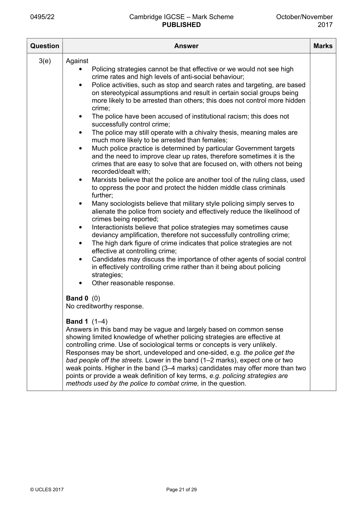 Mark scheme, page 21 of 29