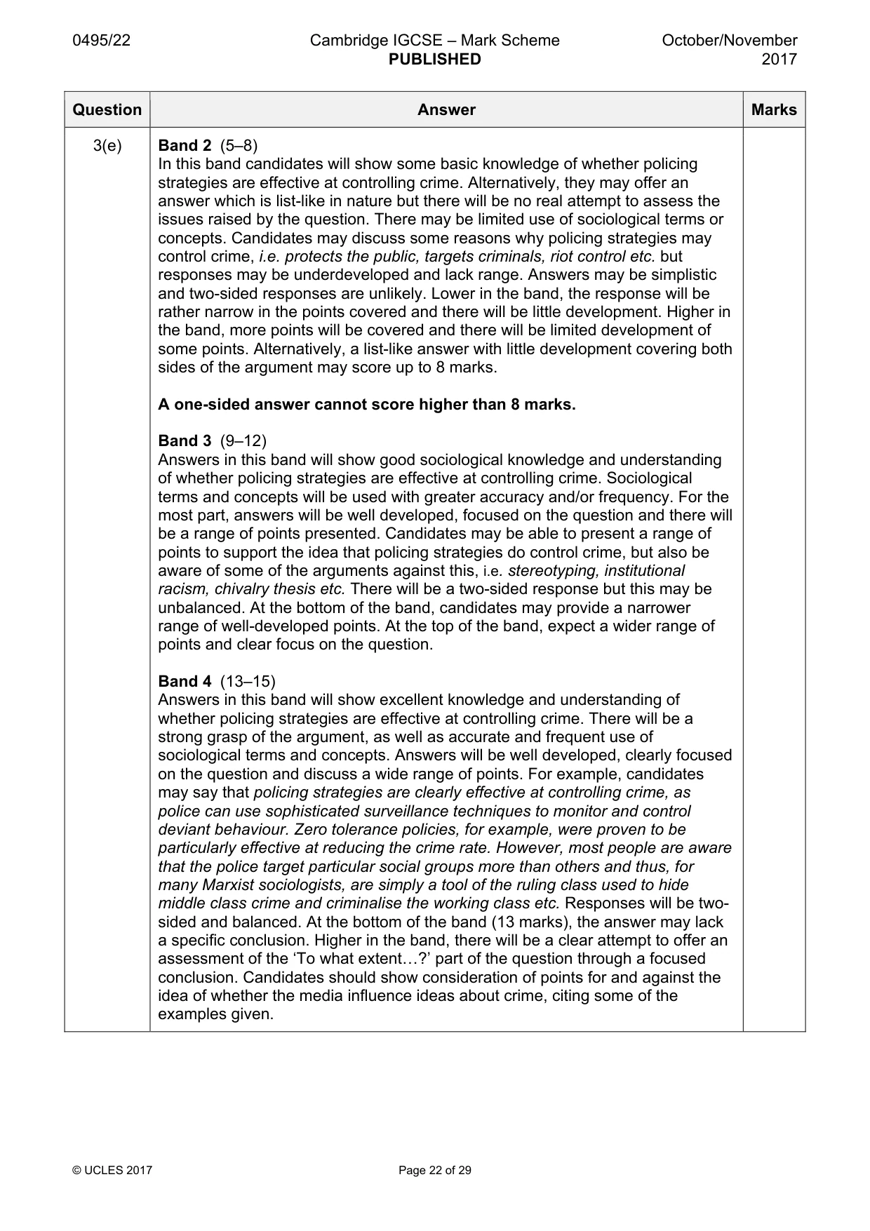 Mark scheme, page 22 of 29